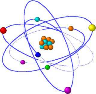 فیزیک اتمی و مولکولی  مسیر ایرانی